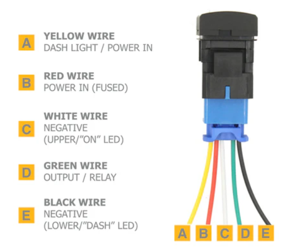 Toyota Push Switch – Square OEM Style Dash Switch 22mm for Land Cruiser Hilux Prado Hiace & More