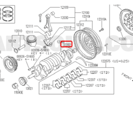 Nissan Patrol MQ MK (160 Series) Spigot Bush/Bearing | 1980-1987